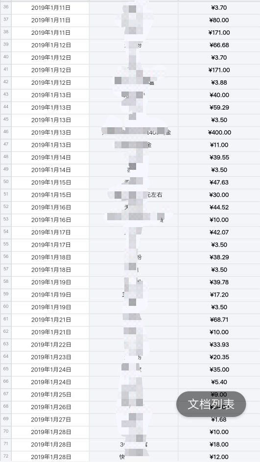 黑鲨阁月度短期任务类收入报表已上线