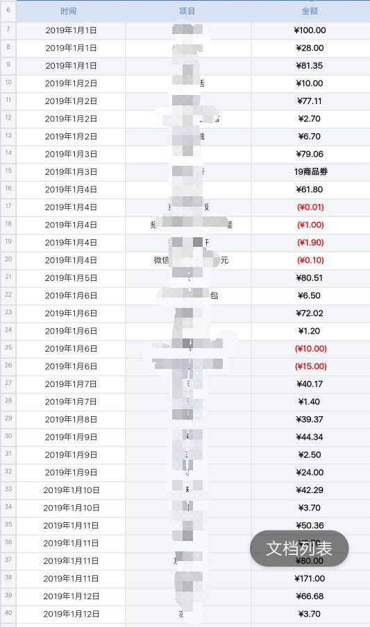 黑鲨阁月度短期任务类收入报表已上线